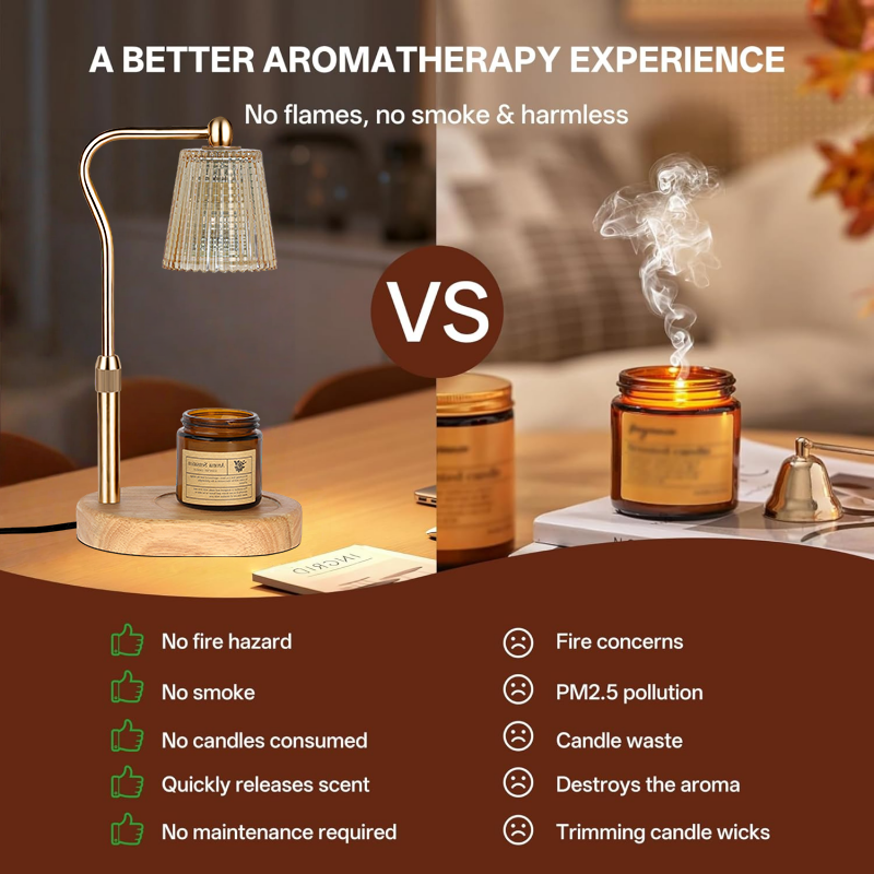 35W Candle Warmer Lamp with Ti - огляд і ціна Lighting Decor For Living Room