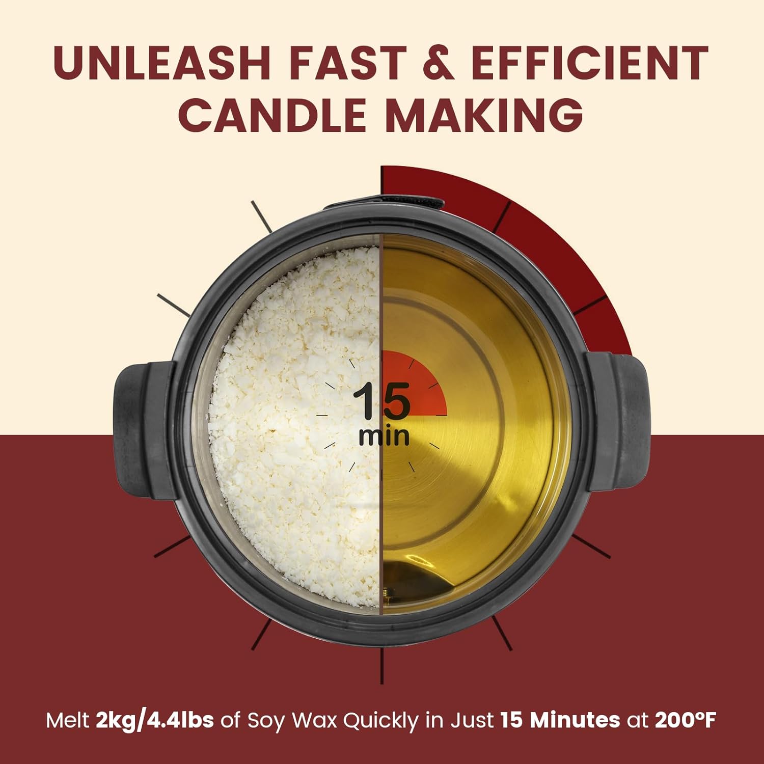 8L Wax Melter for Candle Makin - огляд і ціна Wax Melter Electric