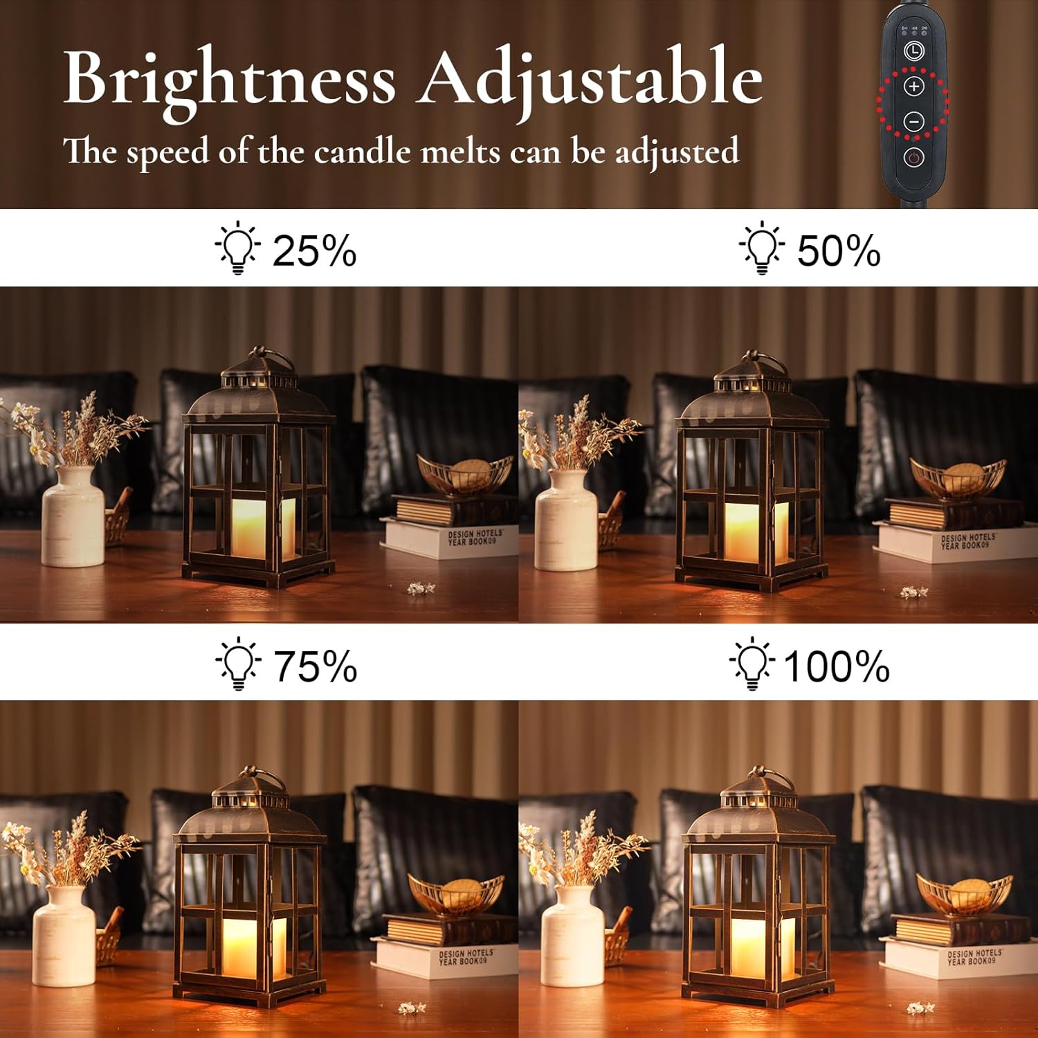 Candle Warmer Lamp With Timer  - огляд і ціна Wax Melter Electric