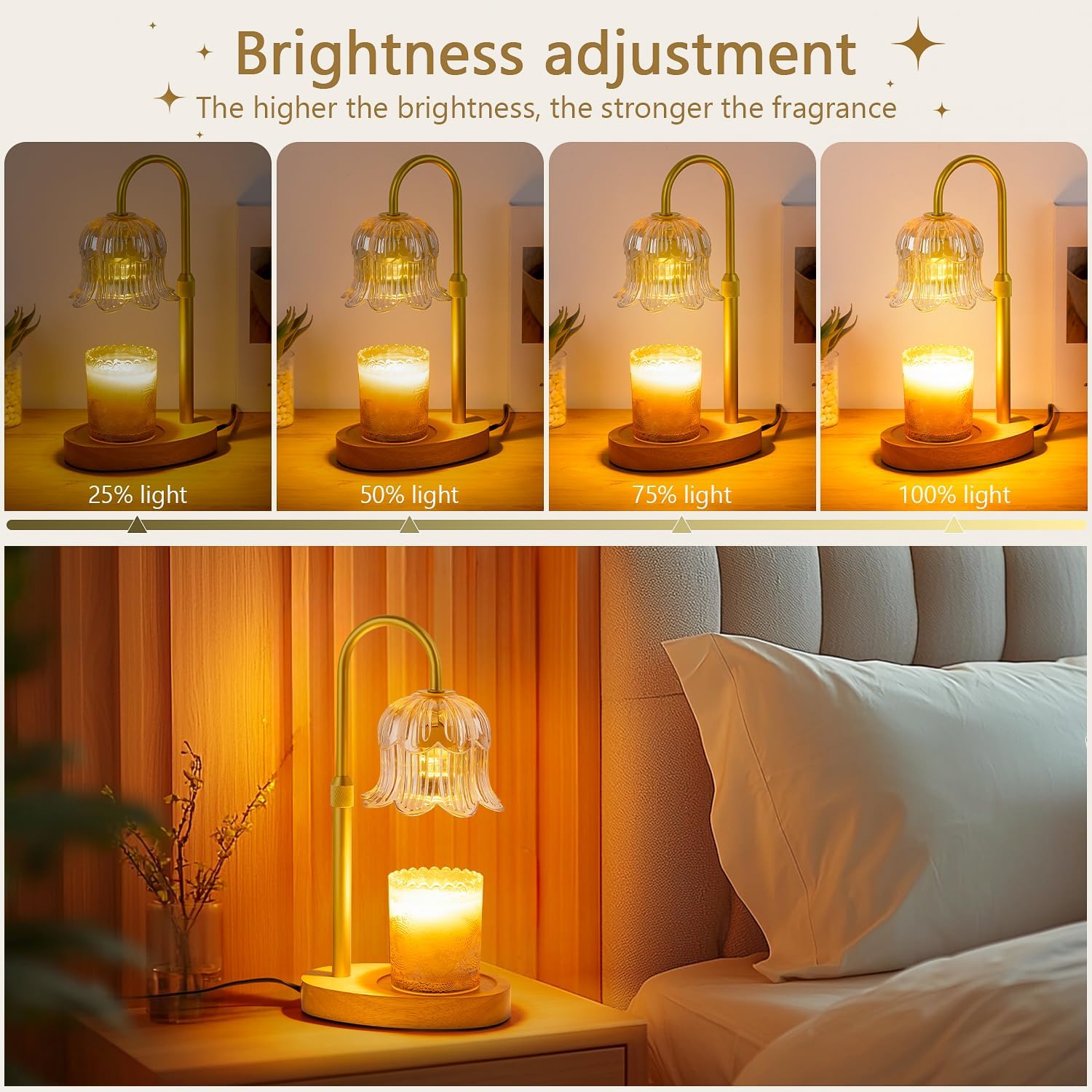 Candle Warmer Lamp Electric Ti - огляд і ціна Wax Melter Electric