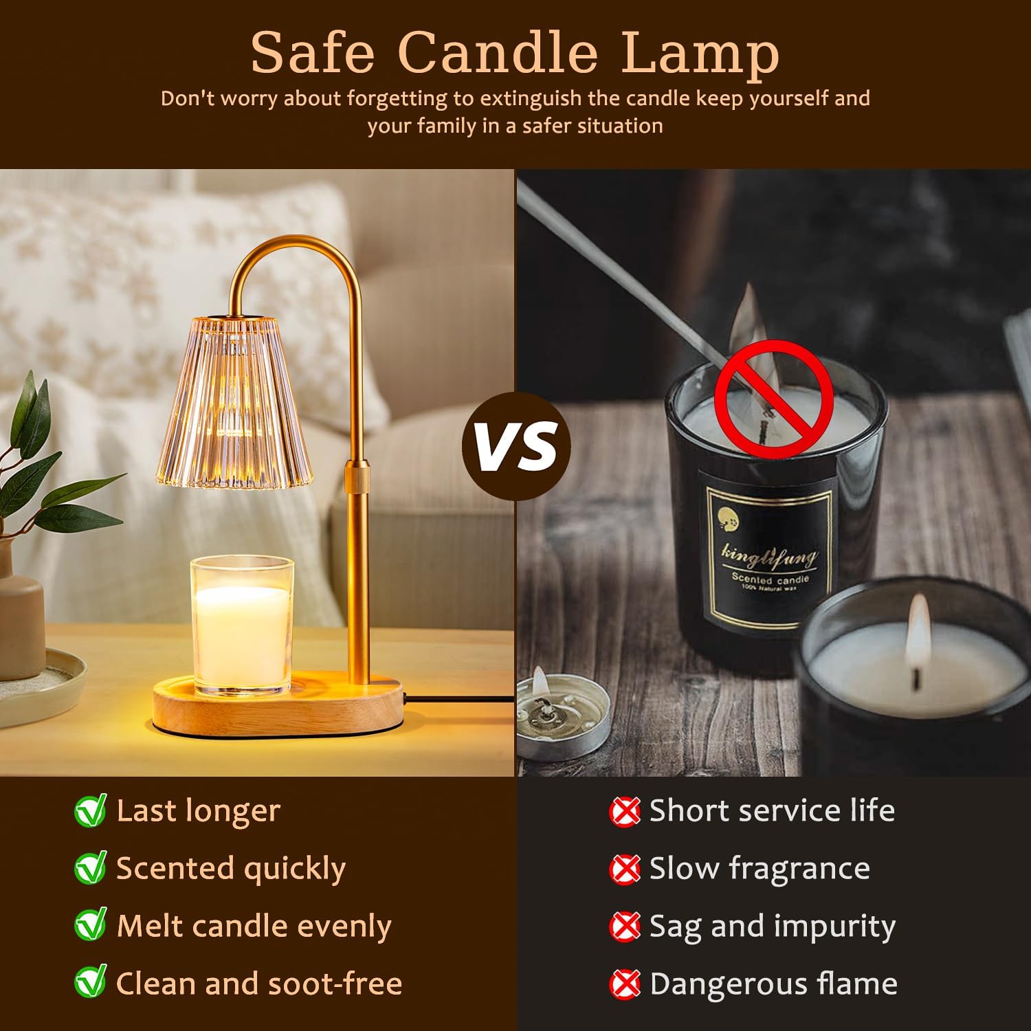 Electric Candle Warmer Lamp wi - огляд і ціна Wax Melter Electric